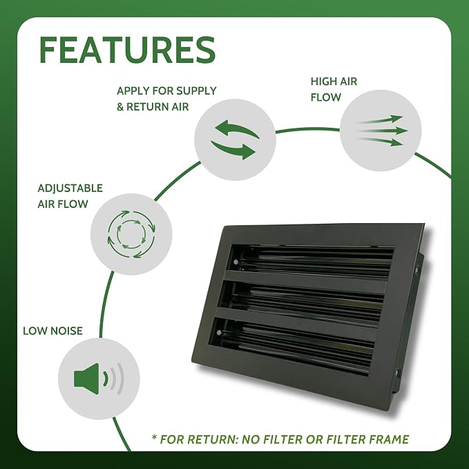 Modern Air Vent Cover 10x4 (Duct Opening), 2 Pack - Decorative Black Aluminum Linear Slot Diffuser for Wall, Ceiling, Floor