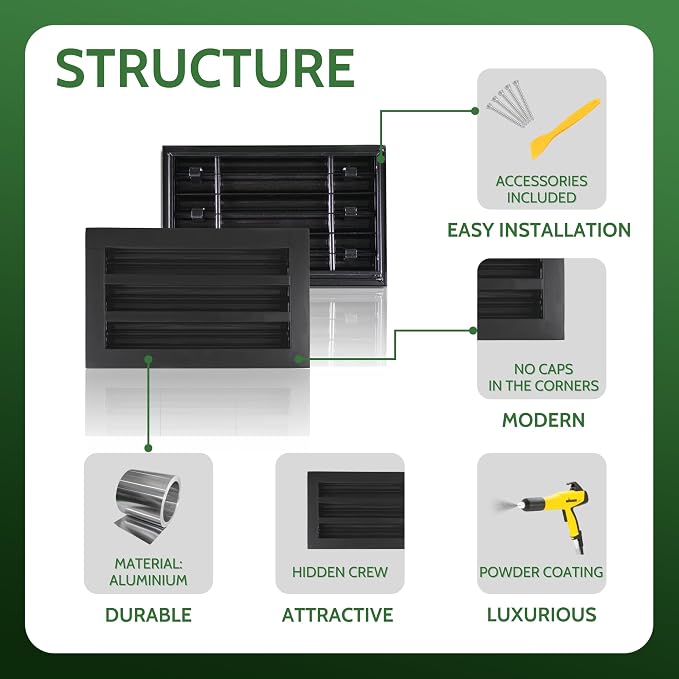 Modern Air Vent Cover 8x4 (Duct Opening) - Decorative Black Aluminum Linear Slot Diffuser for Wall, Ceiling, Floor Register