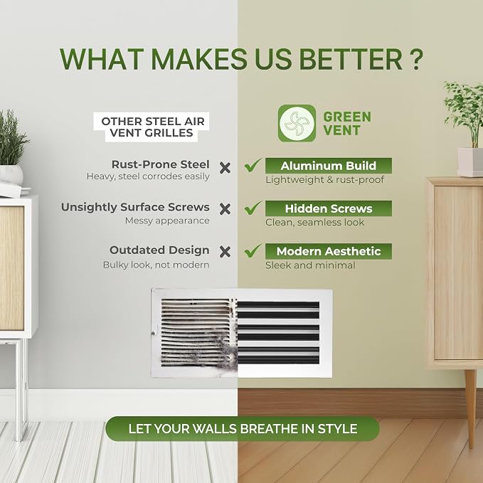 Modern Air Vent Cover 8x6 (Duct Opening) - Decorative White Aluminum Linear Slot Diffuser for Wall, Ceiling, Floor Register