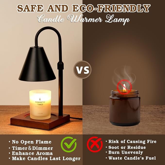 Modern Candle Warmer Lamp 2 Pack, Dimmable Candle Lamp Warmer with Timer, Birthday Gifts for Women Who Have Everything,Gifts
