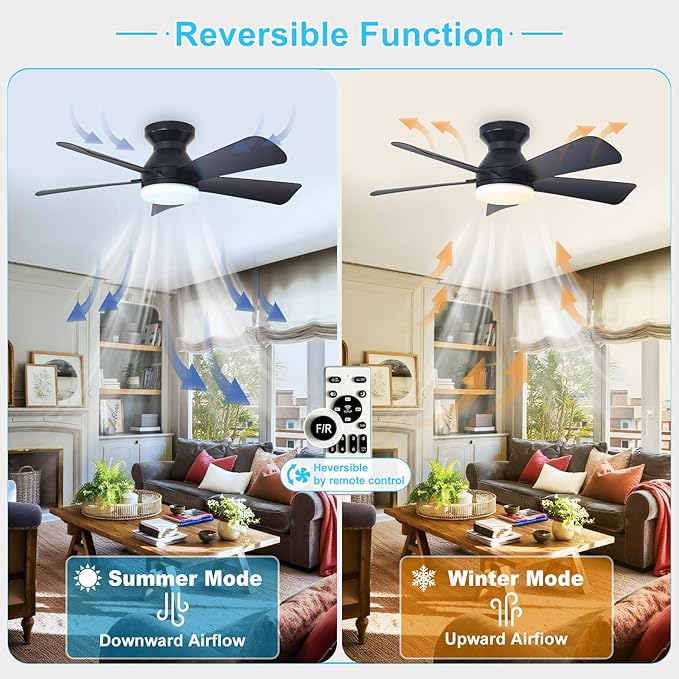 Modern Ceiling Fan with Light: 35-Inch Black Small Fans for Bedroom Indoor Outdoor - Dimmable Low Profile, alternate view 2