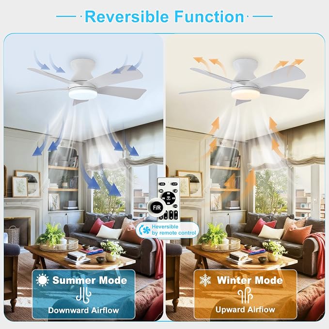 Modern Ceiling Fan with Light: 35-Inch White Small Fans for Bedroom Indoor Outdoor - Dimmable Low Profile, alternate view 2