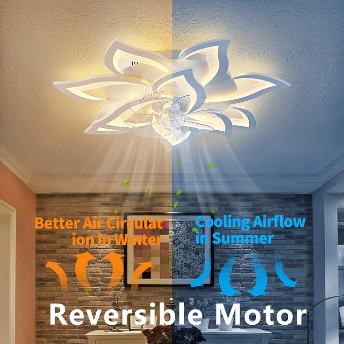 Modern Ceiling Fan with Light and Remote, Low Profile Ceiling Fans with Lights, 32 Inch Flush Mount Ceiling Fan with 3 Light