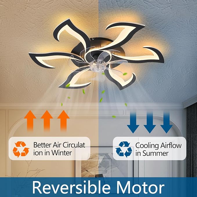 Modern Ceiling Fan with Lights and Remote Control, 32" Black Flush Mount Fan with 3 Light Colors, 6 Speeds, Low Profile for
