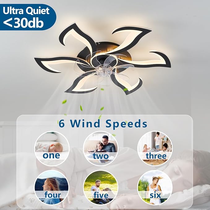 Modern Ceiling Fan with Lights and Remote Control, 32" Black Flush Mount Fan with 3 Light Colors, 6 Speeds, Low Profile for
