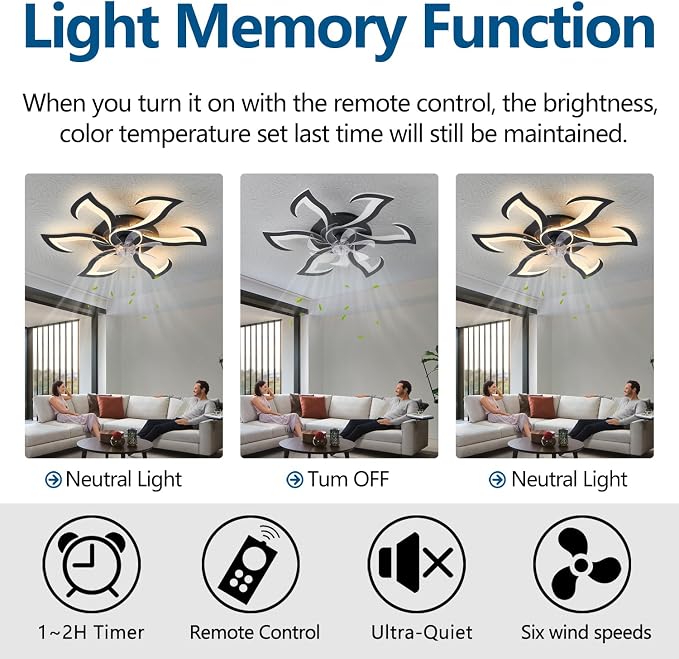 Modern Ceiling Fan with Lights and Remote Control, 32" Black Flush Mount Fan with 3 Light Colors, 6 Speeds, Low Profile for