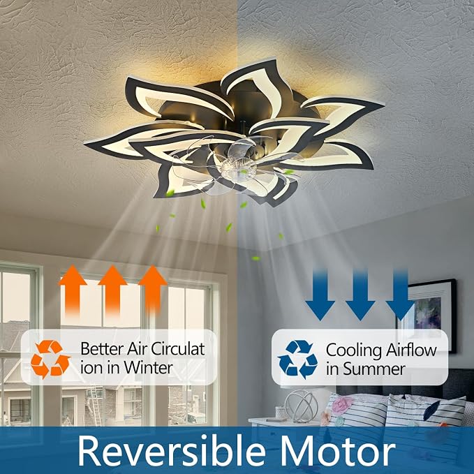Modern Ceiling Fan with Lights Remote Control, 32" Black Ceiling Fan with Light, 6 Speeds 3 Light Color Low Profile Flush