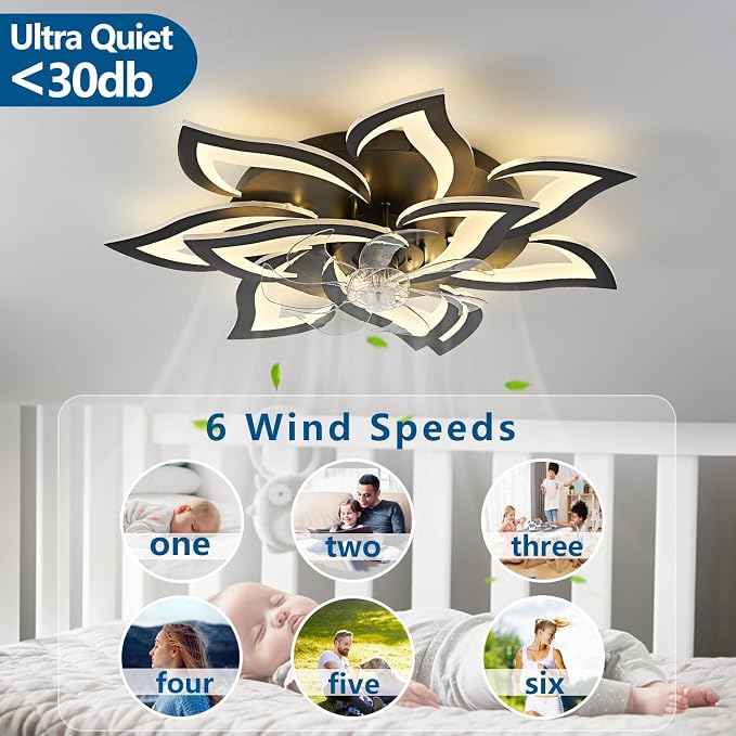 Modern Ceiling Fan with Lights Remote Control, 32" Black Ceiling Fan with Light, 6 Speeds 3 Light Color Low Profile Flush