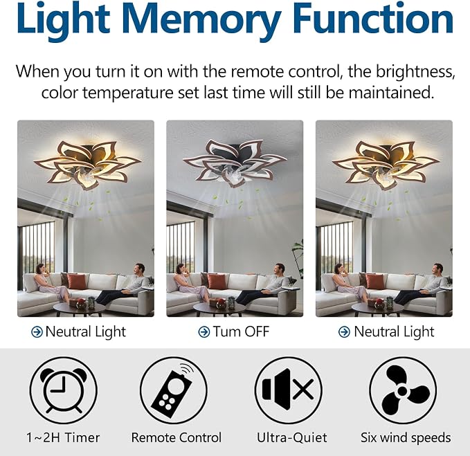 Modern Ceiling Fan with Lights Remote Control, 32" Wood Ceiling Fan with Light, 6 Speeds 3 Light Color Low Profile Flush
