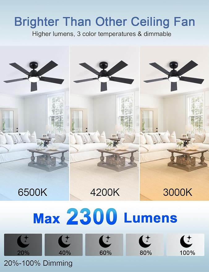 Modern Ceiling Fans with Lights - 42 inch Black Outdoor Ceiling Fan with Light and Remote, Reversible DC Motor, 6-Speed Quiet