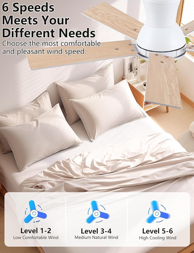 Modern Ceiling Fans with Lights - 42" Low Profile Ceiling Fan with Light and Remote, Flush Mount Reversible DC Motor, 6-Speed