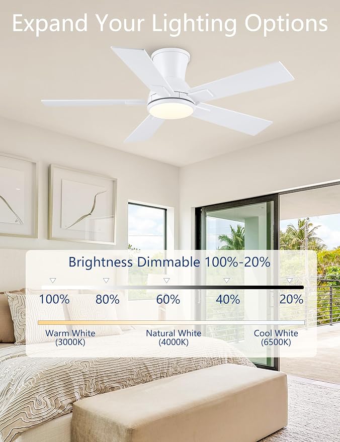 Modern Ceiling Fans with Lights - 42" Low Profile Ceiling Fan with Light and Remote, Flush Mount Reversible DC Motor, 6-Speed