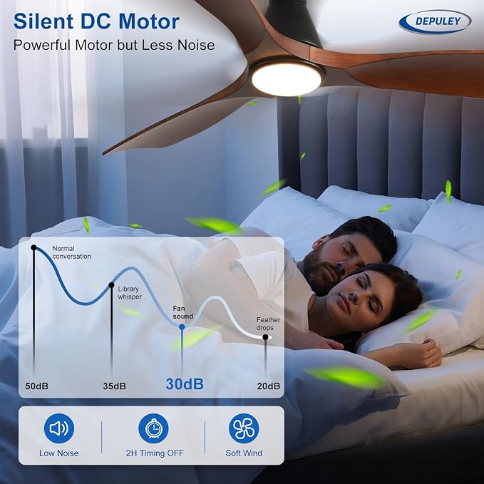 Modern Ceiling Fans with Lights: 52 In Smart Low Profile Ceiling Fan with Voice Alex APP Remote Control for Bedroom Living