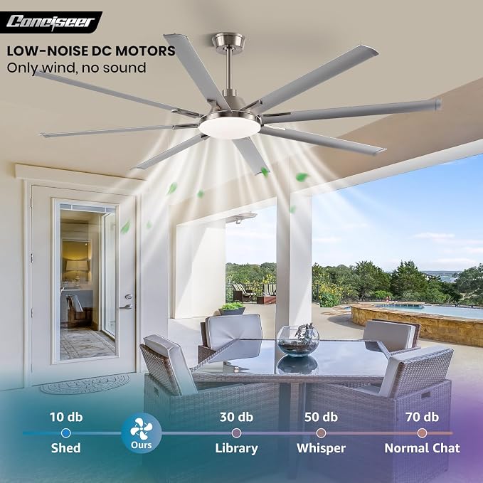 Modern Ceiling Fans with Lights, 84 Inch Ceiling Fan with Light and Remote,Living Room Library Cafe Outdoor/Industrial, 3CCT