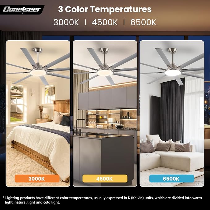 Modern Ceiling Fans with Lights, 84 Inch Ceiling Fan with Light and Remote,Living Room Library Cafe Outdoor/Industrial, 3CCT