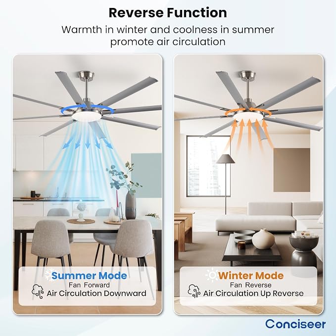 Modern Ceiling Fans with Lights, 84 Inch Ceiling Fan with Light and Remote,Living Room Library Cafe Outdoor/Industrial, 3CCT