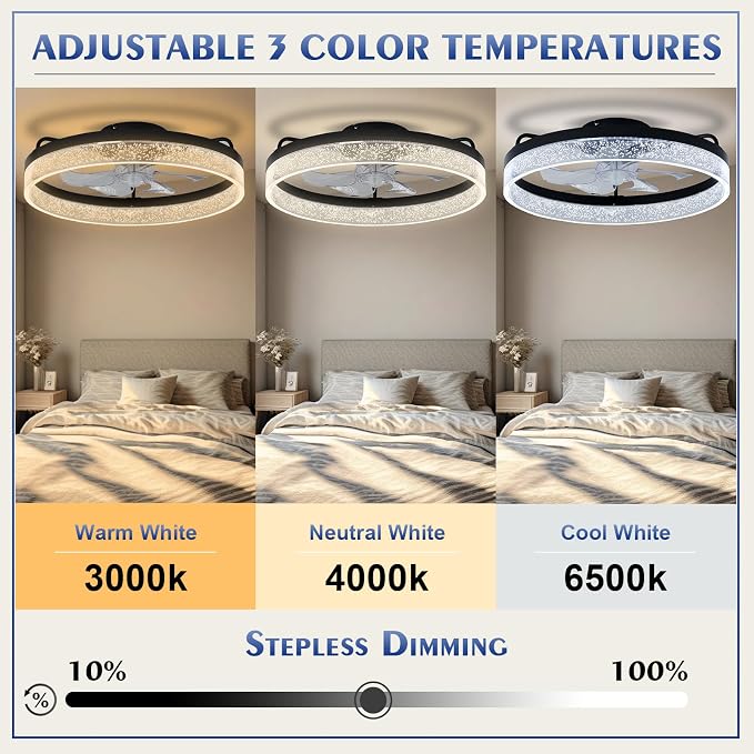 Modern Ceiling Fans with Lights and Remote,20" Low Profile Ceiling Fan with Light,7 Blades Flush Mount Ceiling Fan with