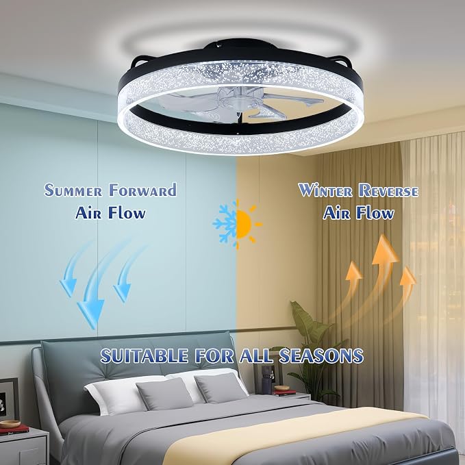Modern Ceiling Fans with Lights and Remote,20" Low Profile Ceiling Fan with Light,7 Blades Flush Mount Ceiling Fan with