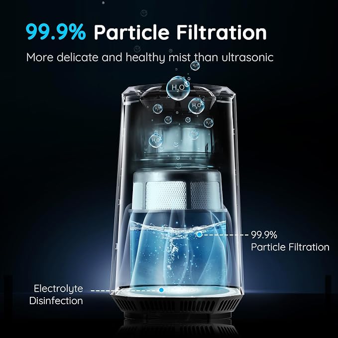MOI Evaporative Humidifier for Baby- Mist-Free Humidifier, Mold Free humidifier, Quiet, alternate product view 3