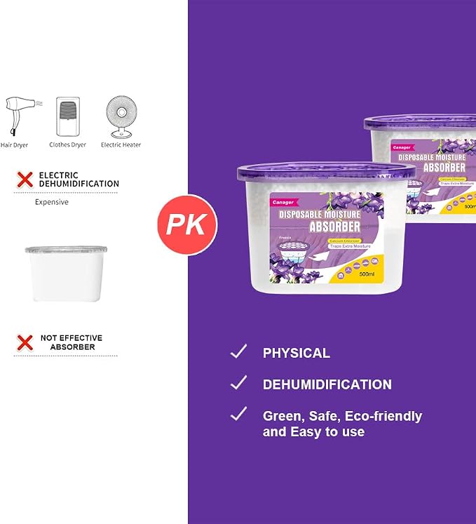 Moisture Absorber Box-Odor Eliminator,Absorb Excess Moisture. Suitable for Wardrobe, Bedroom, Kitchen and Bathroom-6 Packs