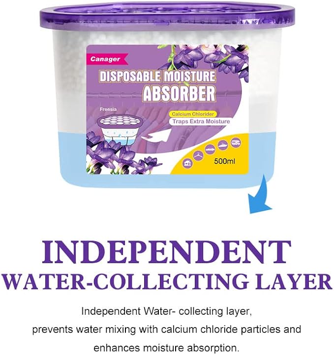Moisture Absorber Box-Odor Eliminator,Absorb Excess Moisture. Suitable for Wardrobe, Bedroom, Kitchen and Bathroom-6 Packs