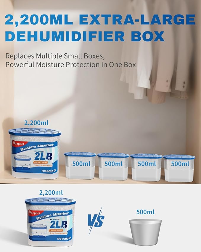Moisture Absorber Buckets – Large Capacity Dehumidifier and Humidity Absorber for Closet, Basement, Bathroom, RV, and Storage