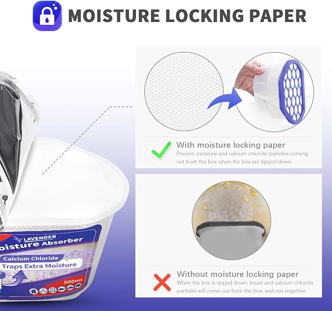 Moisture Absorbers, 10.5 Oz Humidity Absorber Boxes Attracts Extra Moisture from Your Bathroom, Closet, Kitchen & Study