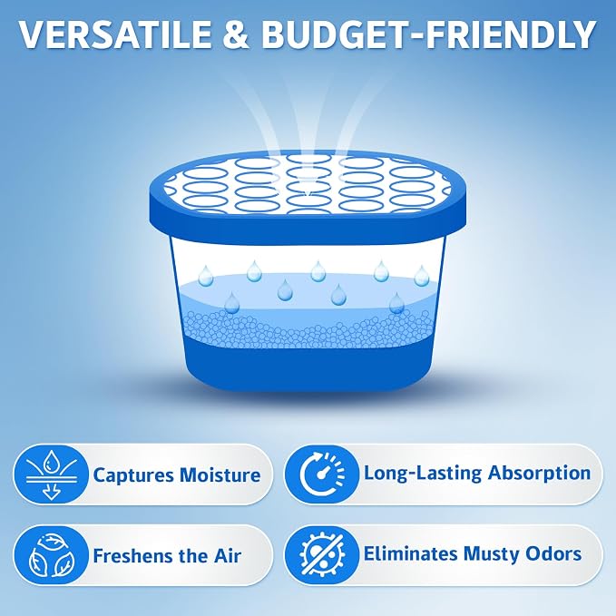 Moisture Absorbers 20 Pack, Attract and Trap Excess Moisture from Your Bathroom, Kitchen,Closet, alternate product view 5