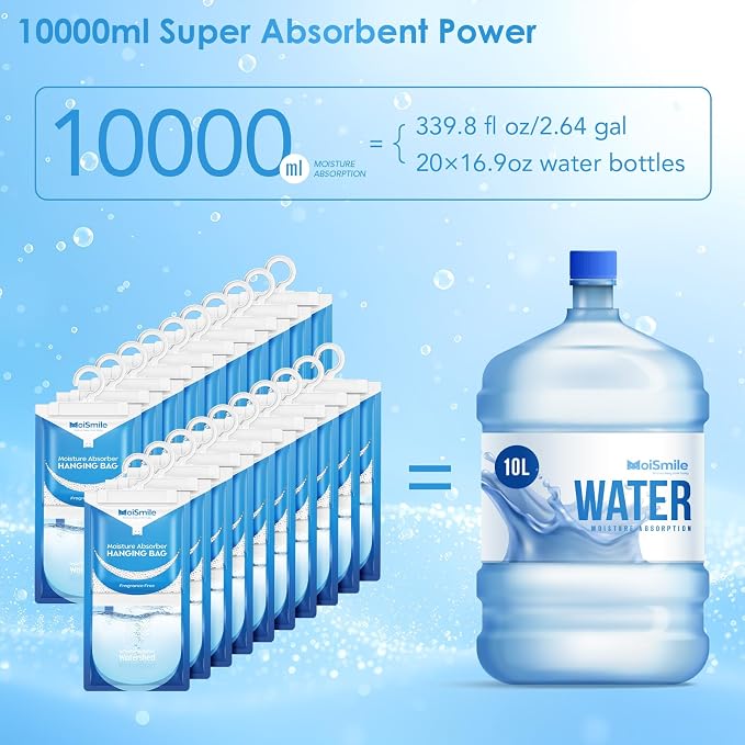 Moisture Absorbers 20 Pack Fragrance Free, Hanging Closet Dehumidifier Bags, Humidity Absorber, Compact, alternate view 4