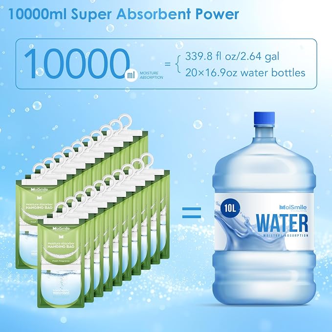 Moisture Absorbers 20 Pack Fresh Fragrance, Hanging Closet Dehumidifier Bags, Humidity Absorber, Compact, alternate view 4