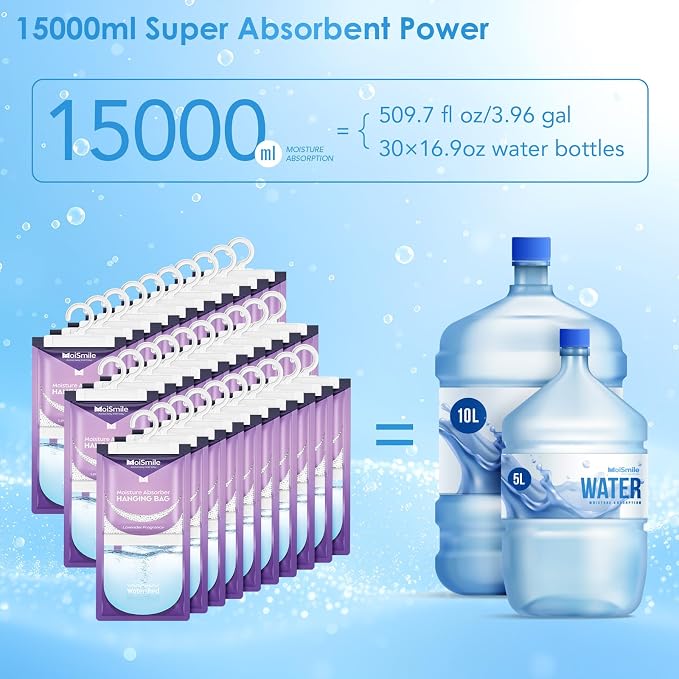 Moisture Absorbers 30 Pack Lavender Fragrance, Hanging Closet Dehumidifier Bags, Humidity Absorber, Compact, alternate view 4