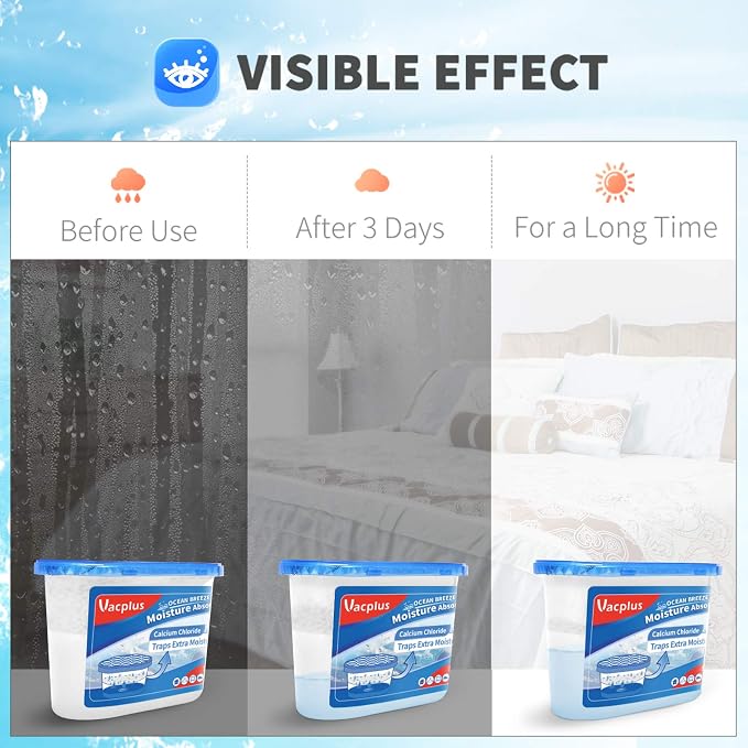 Moisture Absorbers 6 Pack, Portable Humidity Absorber Boxes for Your Bathroom, Closet & Car, Dehumidifier with Ocean