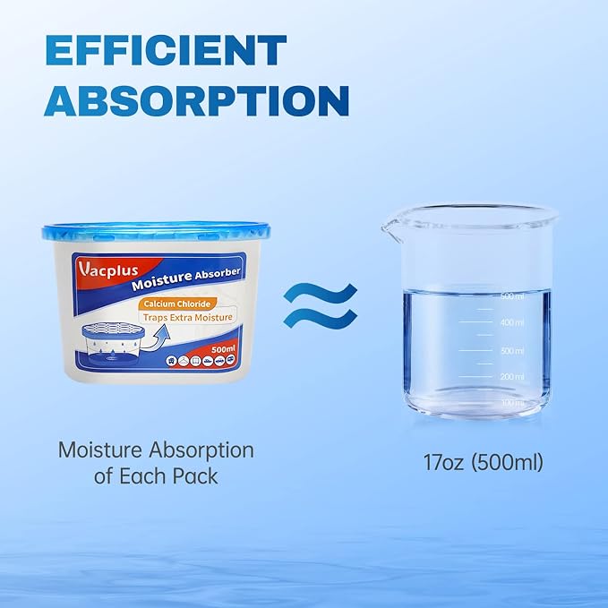 Moisture Absorbers 6 Pack, Portable Humidity Absorber Boxes for Your Bathroom, Closet & Car, Dehumidifier with, alternate