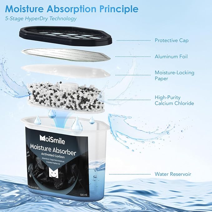Moisture Absorbers 6 Packs, 10.8 Oz Activated Charcoal Efficient Humidity Absorber & Odor Absorber Boxes, alternate view 5