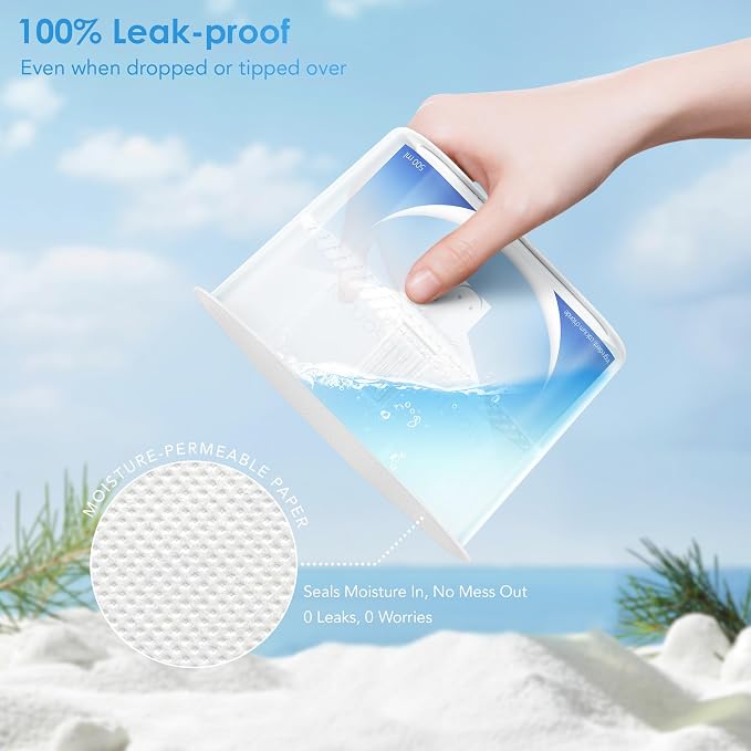 Moisture Absorbers, Efficient Humidity Absorber & Odor Eliminator Boxes, Refillable Car Dehumidifier for Closet, Bathroom