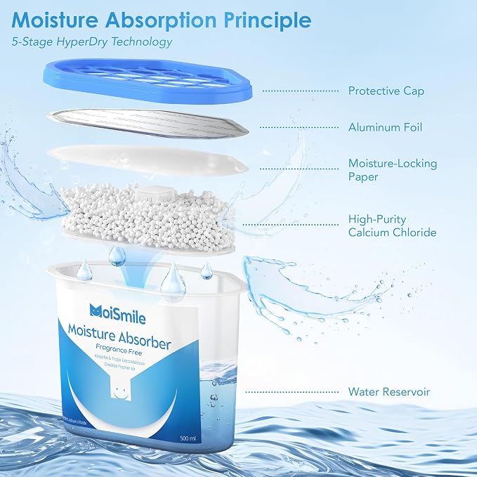 Moisture Absorbers, Efficient Humidity Absorber & Odor Eliminator Boxes, Refillable Car Dehumidifier for Closet, Bathroom