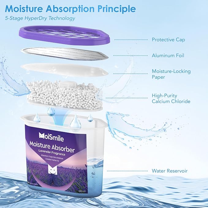 Moisture Absorbers, Efficient Lavender Vanilla Humidity Absorber & Odor Eliminator Boxes, Refillable Car, alternate view 8