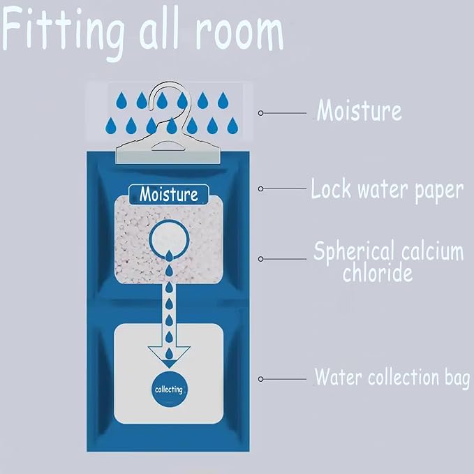 Moisture Absorbers Packets, 8 Pack - Eliminates Musty Odors for Fresher, Cleaner Air, Humidity Packs, Dessicant Packets