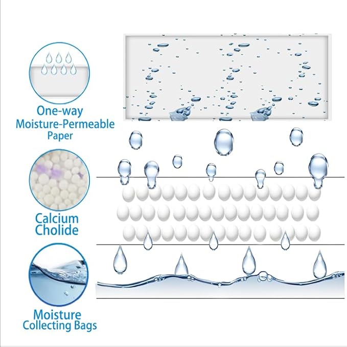 Moisture Absorbers Packets, 8 Pack - Eliminates Musty Odors for Fresher, Cleaner Air, Humidity Packs, Dessicant Packets