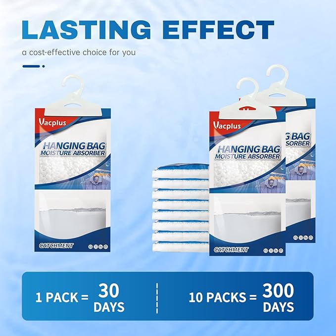 Moisture Absorbers Packets, Fragrance Free 20 Pack, Humidity Packs, Dessicant Packets, Hanging Closet Dehumidifier Bags