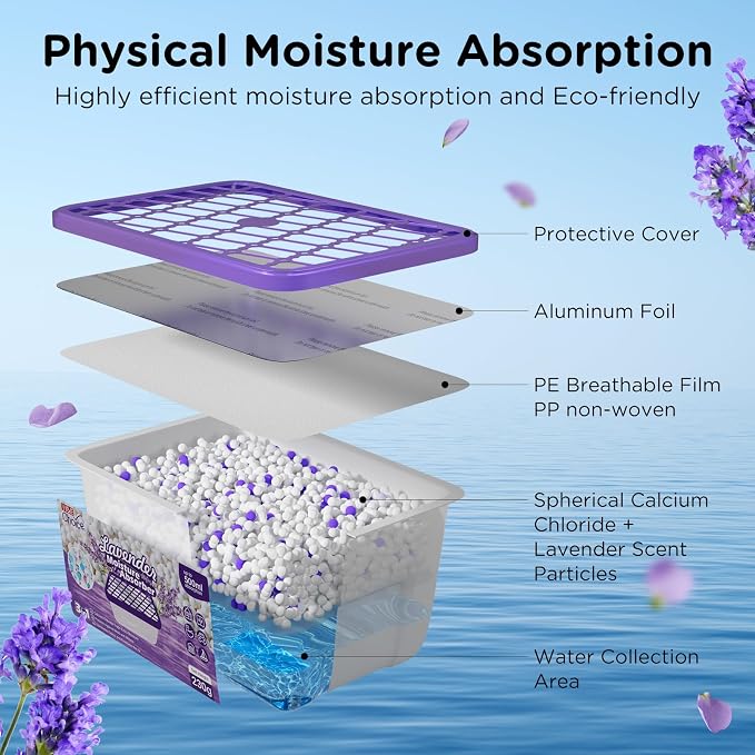 Moisture Absorbers With Lavender Scent, Portable Dehumidifier for Closet&Bathrooms, Kitchen, alternate product view 3