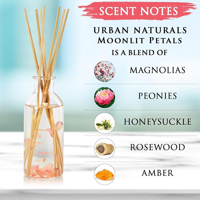 Moonlit Petals Reed Diffuser Oil Set | Magnolias, Peonies, Daisies, Honeysuckle, alternate product view 3