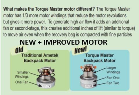Mosquito-America Construction Backpack Vacuum w/HEPA Filtration (Model 06-1064-SG) 6-Quart Capacity w/Standard, alternate