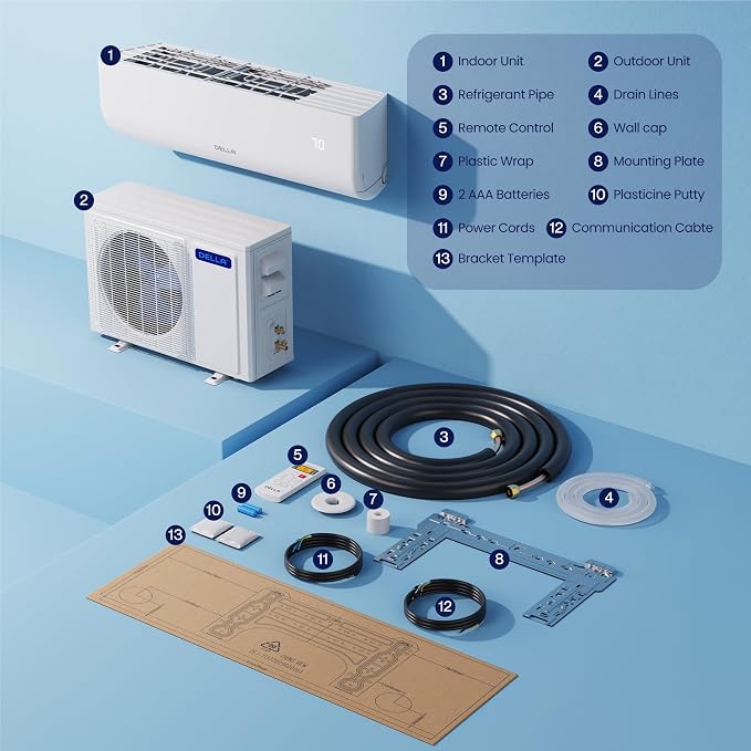 Motto Series Mini Split AC, 208-230V 17.5 SEER2 Cools up to 550 Sq.Ft, 12000 BTU Air Conditioner & Heater with 1 Ton
