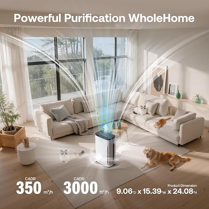 MPHELW-P339 Air Purifier Replacement Filters P339 Air Purifier, 3 Pre-Filters and 1 Composite Filter, Genuine Version