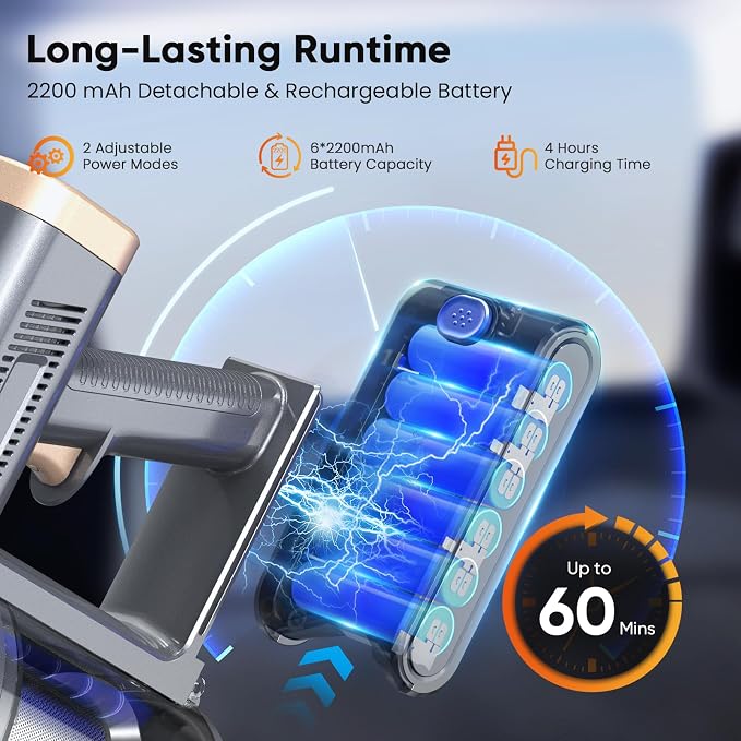 N12S Cordless Vacuum Cleaner, 30KPa Powerful Vacuum with 60 Mins Runtime, Self-Standing, LED Display, Rechargeable