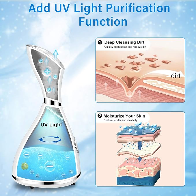 Nano Ionic Face Steamer - Warm Mist Humidifier for Deep Facial Cleansing - 4 Piece Stainless Steel Skin Kit, Hair Band, Wash