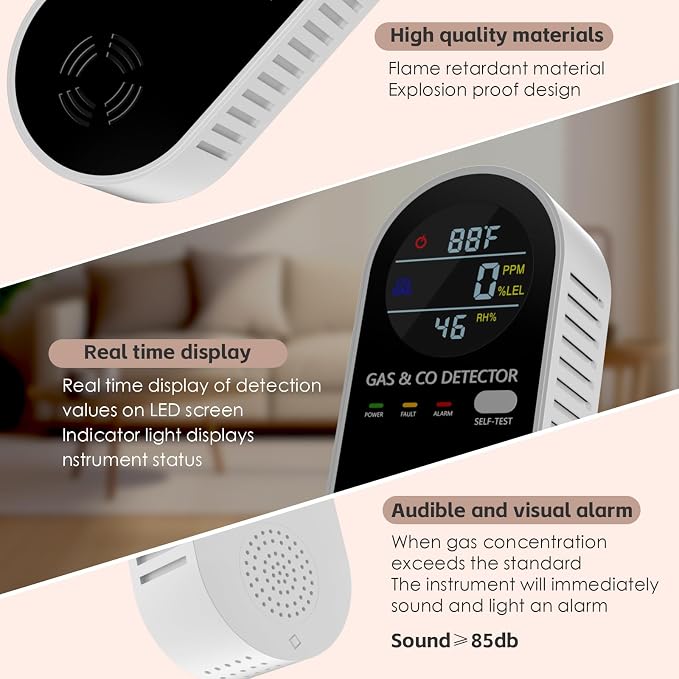 Natural Gas Detectors &Plug in Carbon Monoxide Detector, 4 in 1 Co and Gas Detector Temp Humidity Monitor,Propane, LPG, Gas
