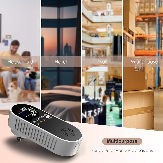 Natural Gas Detectors &Plug in Carbon Monoxide Detector, 4 in 1 Co and Gas Detector Temp Humidity Monitor,Propane, LPG, Gas