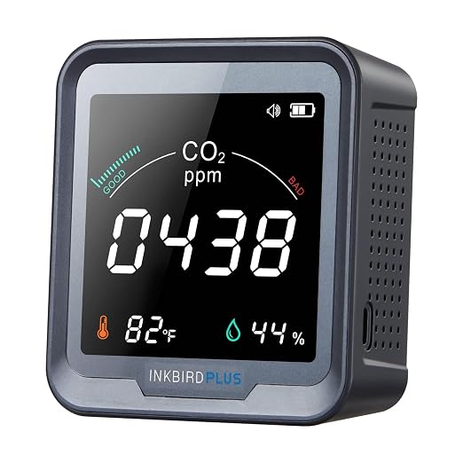 Ndir CO2 Detector Battery Powered | Digital CO2 Monitor with Alarm | Carbon Dioxide & Temperature & Humidity Air Quality